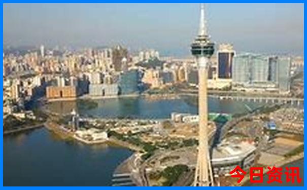 重庆旅游必玩景点